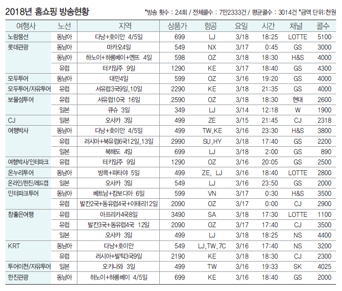 뉴스 사진
